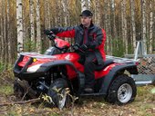 trx680fa act 021