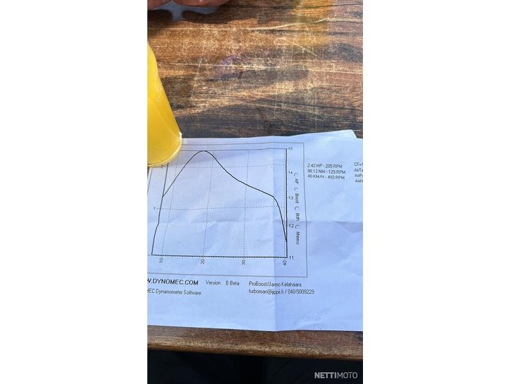 Sähkökulkuneuvot Coopop Rugged 2025 14403789