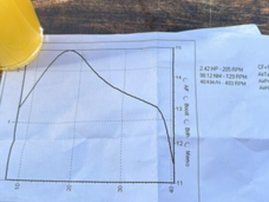 Sähkökulkuneuvot Coopop Rugged 2025 14403789