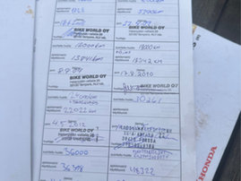 Moottoripyörä Honda NT 2008 14274992