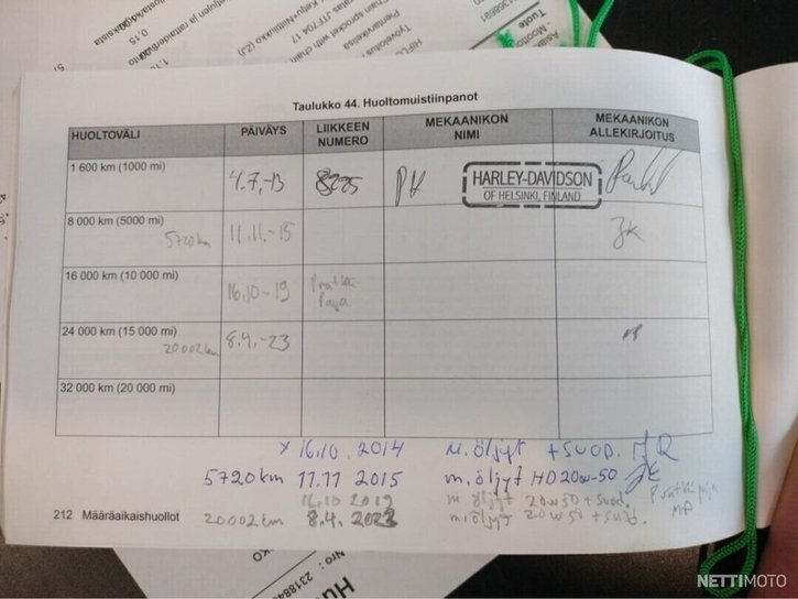 Moottoripyörä Harley-Davidson Sportster 2013 17015783