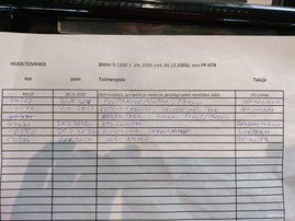 Moottoripyörä BMW R 2006 20071534