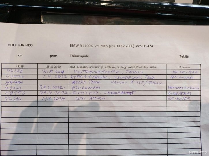 Moottoripyörä BMW R 2006 20071534