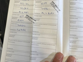 Moottoripyörä Honda CB 2021 22509619