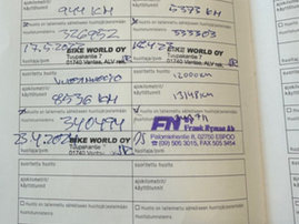 Skootteri Honda Forza 2021 22610897