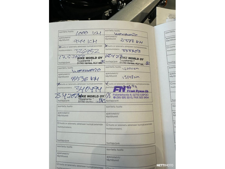 Skootteri Honda Forza 2021 22610897