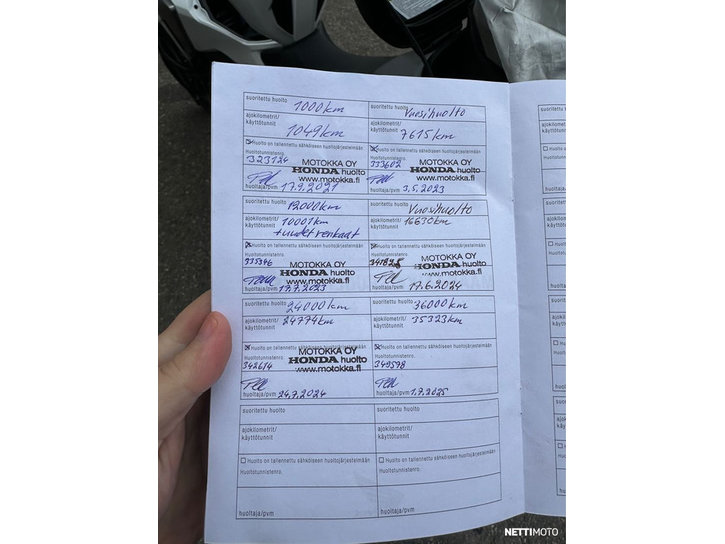 Moottoripyörä Honda NC 2021 22982496