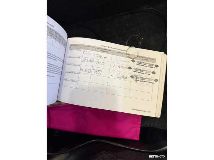 Moottoripyörä Harley-Davidson Touring 2014 24472033