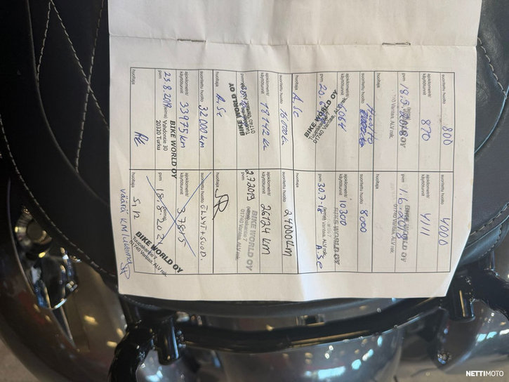 Moottoripyörä Indian Chieftain 2018 24514348