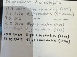 Moottoripyörä Kawasaki ER-6f 2011 24531616