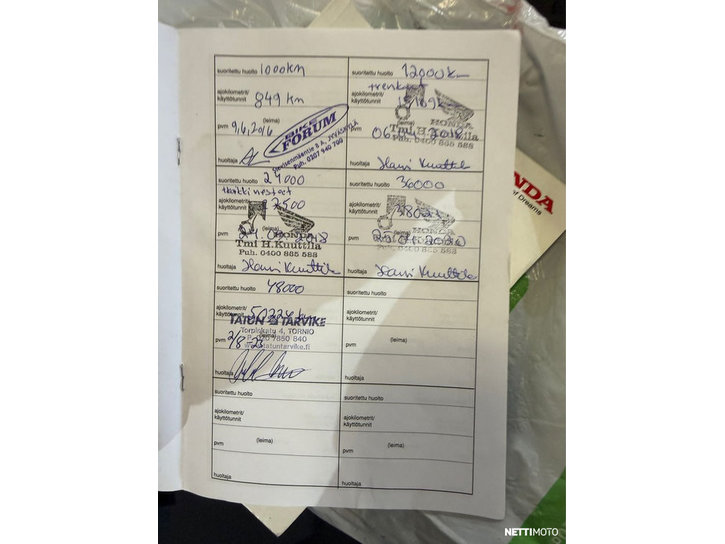 Moottoripyörä Honda GL 2016 24644035