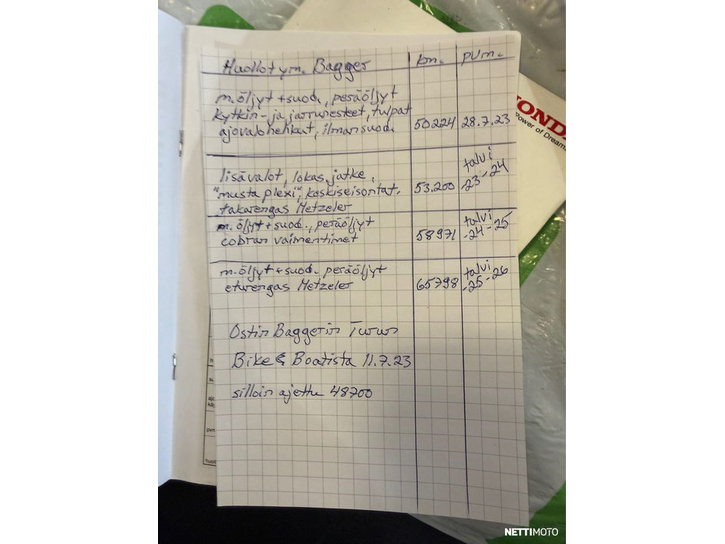 Moottoripyörä Honda GL 2016 24644036