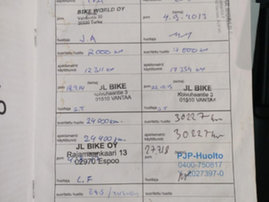 Moottoripyörä Honda CBF 2010 25055030