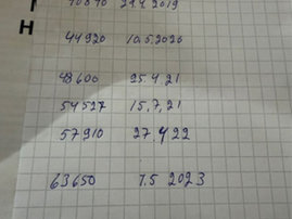 Moottoripyörä Honda GL 2007 25156439