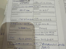 Moottoripyörä Honda GL 2018 25621789