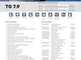 Moottorivene TG 7.9 2026 2011164
