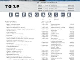 Moottorivene TG 7.9 2027 2011164
